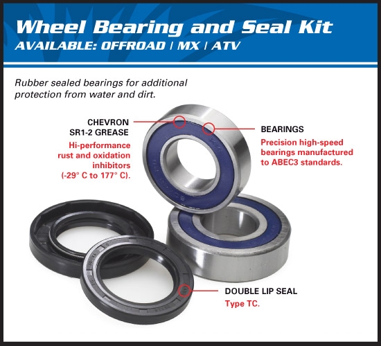 25-1403 AllBalls Quad ATV Radlager Achslager Wheel Bearing Kit für Kawasaki Mule 500 520 550 1000