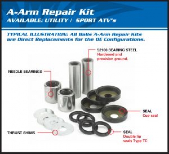 50-1030 AllBalls A-Arm Reparatur Kit vorne/oben/unten fr Quad ATV Suzuki LT-500R 