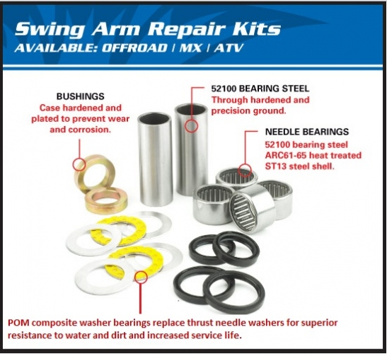 AllBalls Schwingen Reperatur Kit Swing Arm Bearing Seal Kit Passend f. siehe DropDown Auswahl
