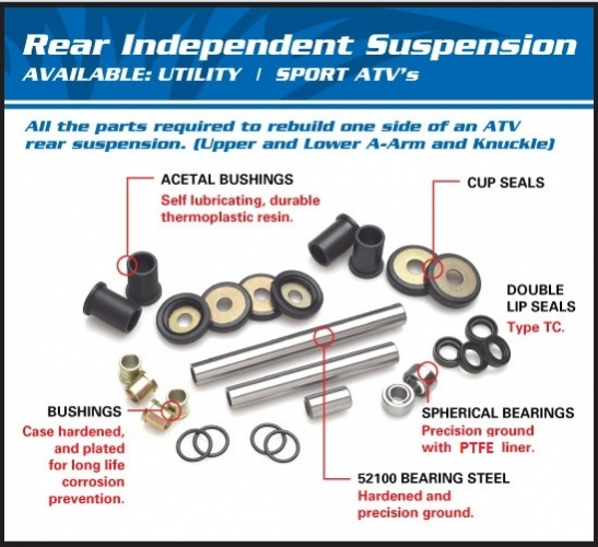 AllBalls Hinteres Einzelradaufhängungs Kit Rear Independent Suspension Kit + (Bushing Only Kit) Passend f. siehe DropDown Auswahl