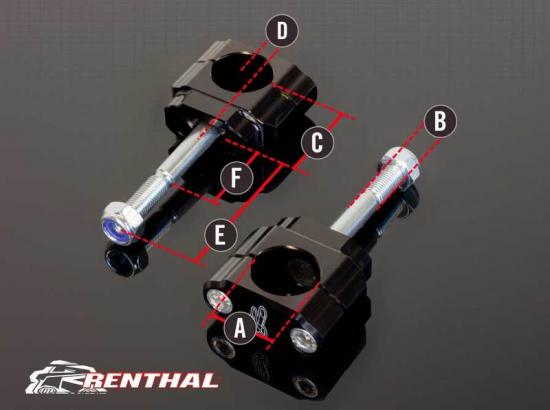 CL051 RENTHAL 36Tech Lenkerhalterungen 36mm Offset +5mm Fatbar36